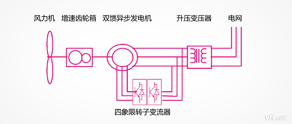 新澳门大门大全