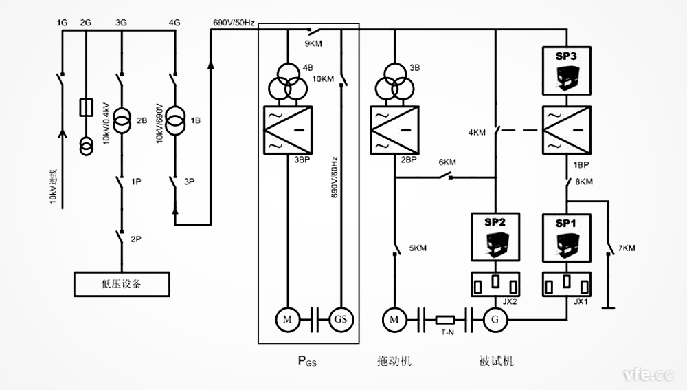 新澳门大门大全