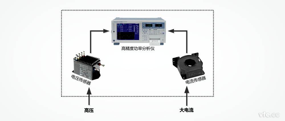新澳门大门大全