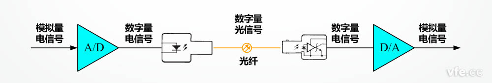新澳门大门大全