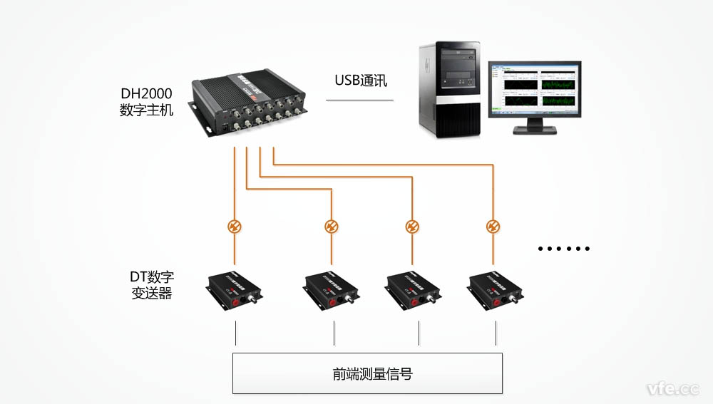 新澳门大门大全