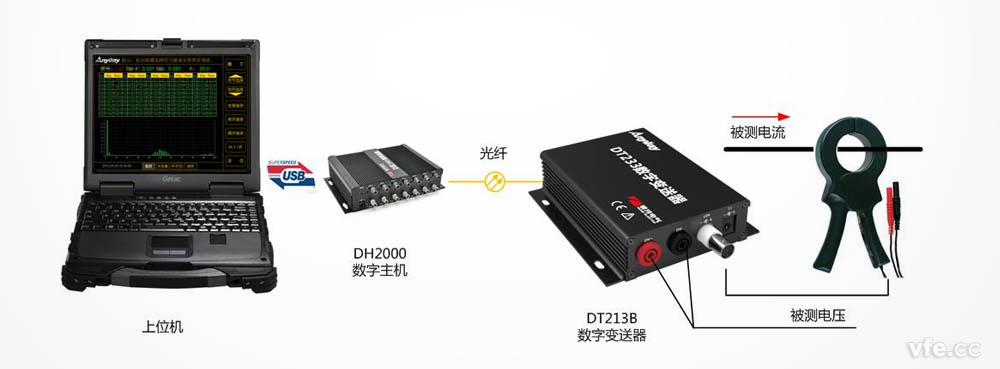 新澳门大门大全