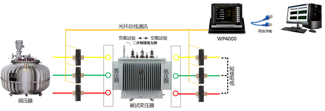 新澳门大门大全