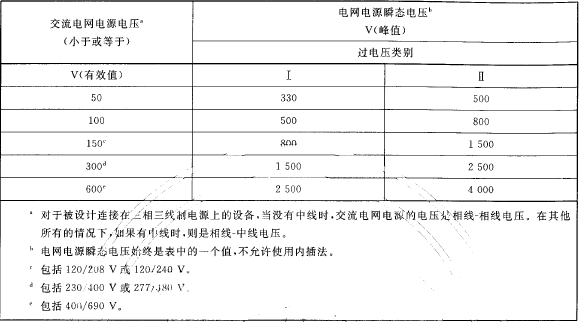 新澳门大门大全