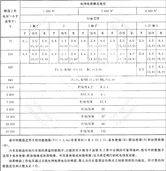 新澳门大门大全