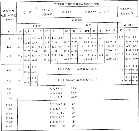 新澳门大门大全