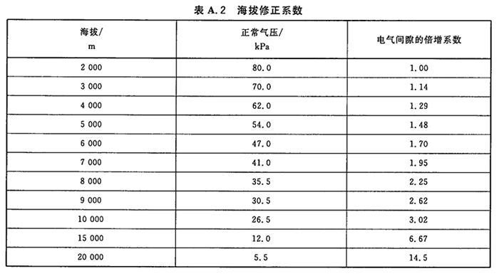 新澳门大门大全