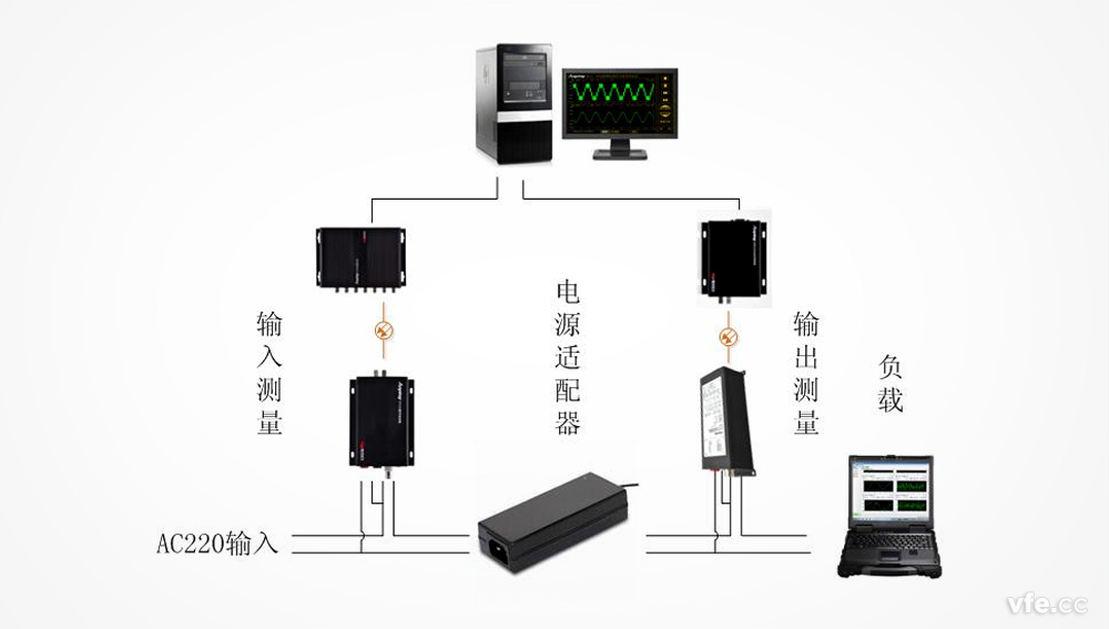 新澳门大门大全