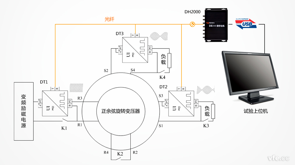 新澳门大门大全