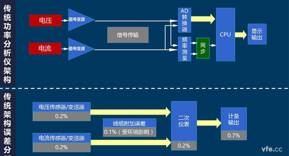 新澳门大门大全