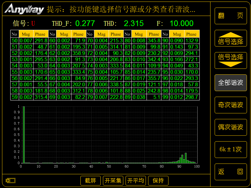 新澳门大门大全