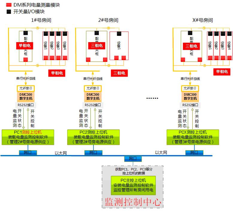 新澳门大门大全