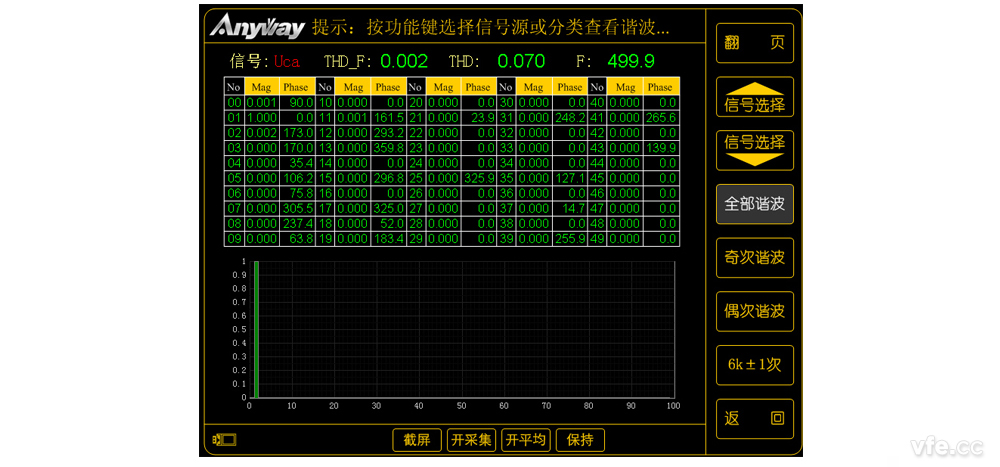 新澳门大门大全