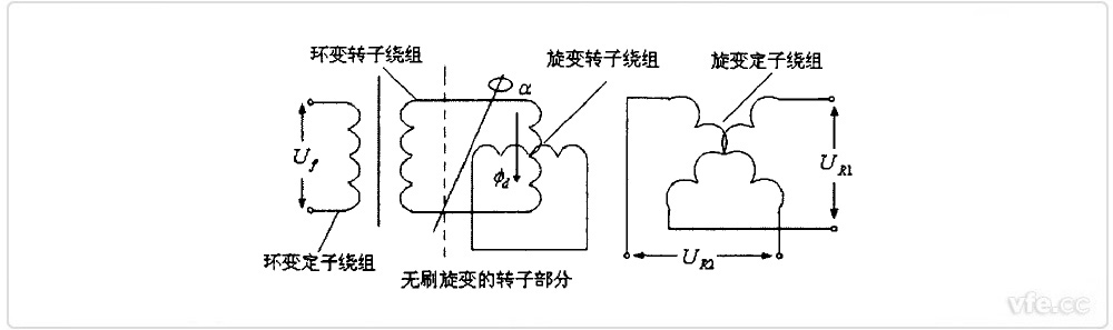 新澳门大门大全