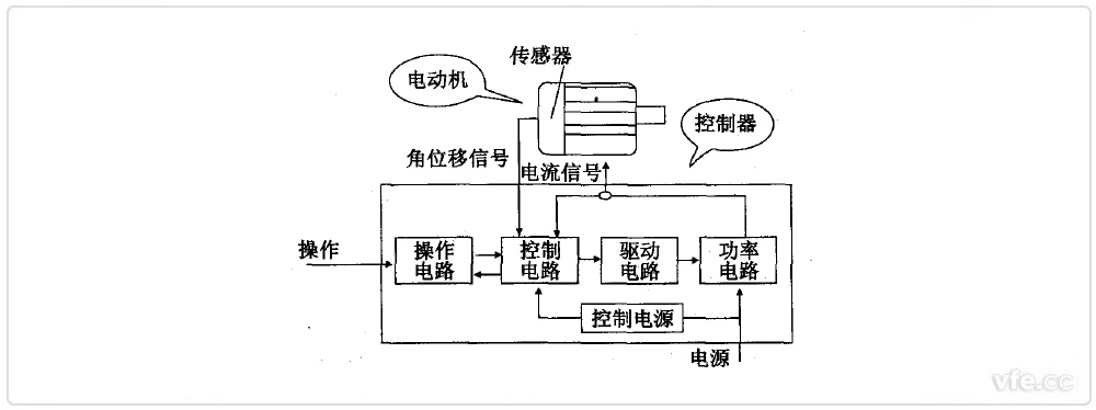 新澳门大门大全