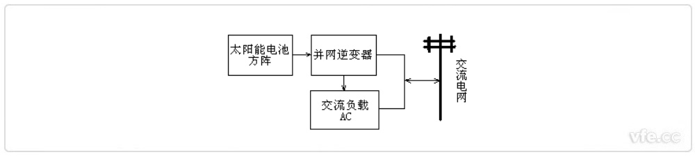 新澳门大门大全