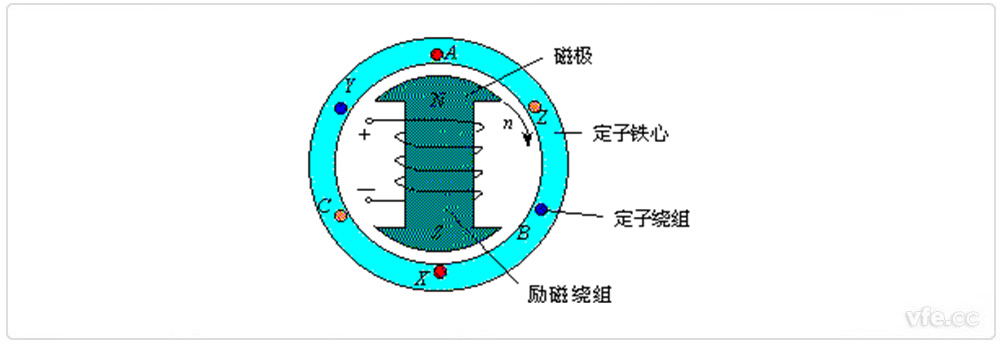 新澳门大门大全