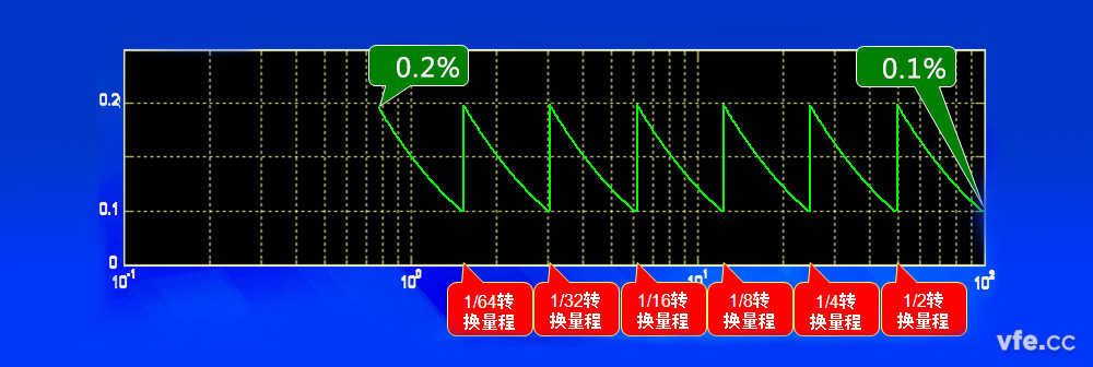 新澳门大门大全