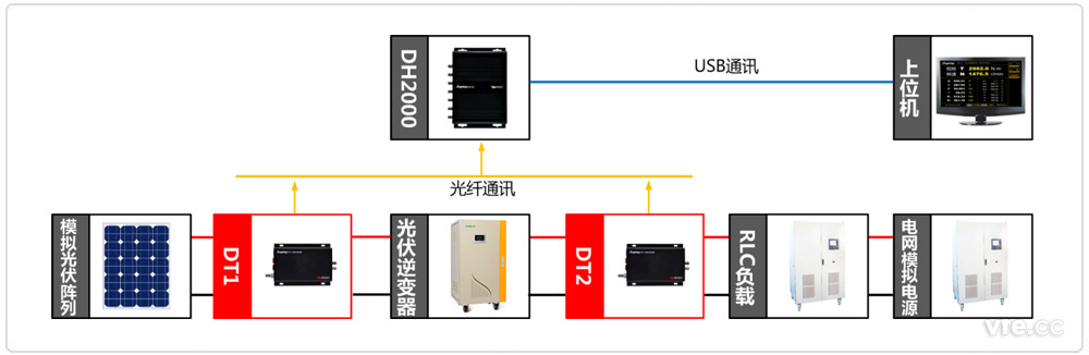 新澳门大门大全