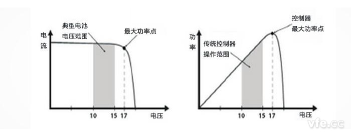 新澳门大门大全