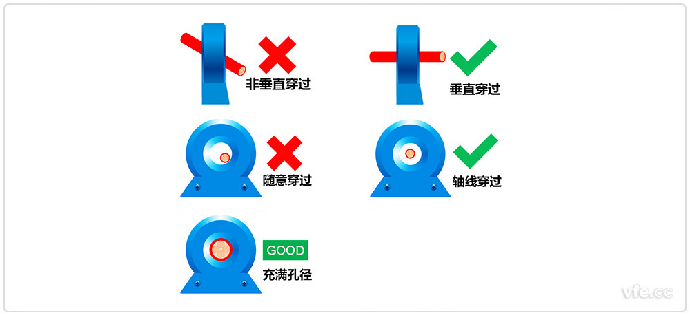 新澳门大门大全
