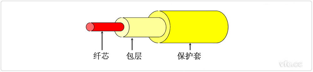新澳门大门大全
