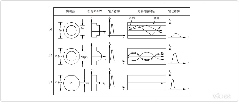 新澳门大门大全