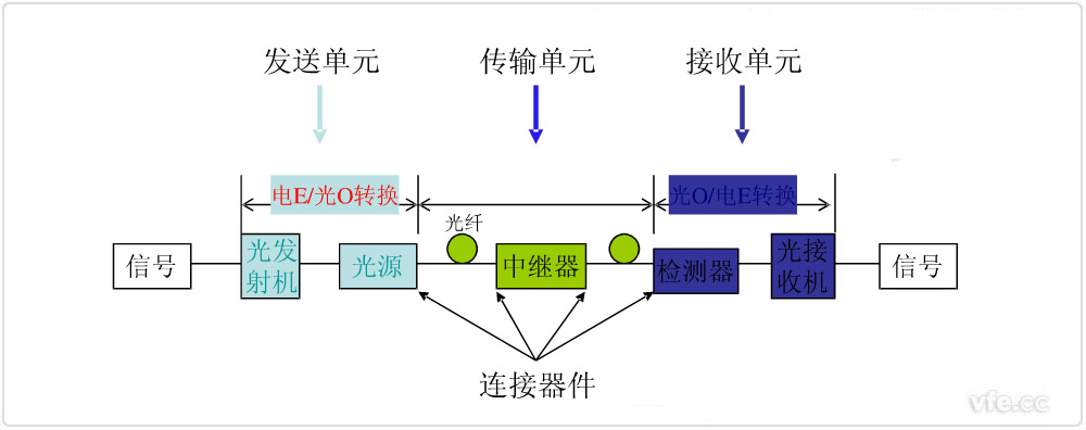 新澳门大门大全