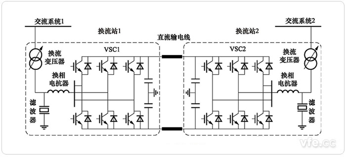 新澳门大门大全