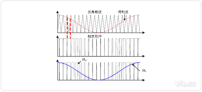 新澳门大门大全