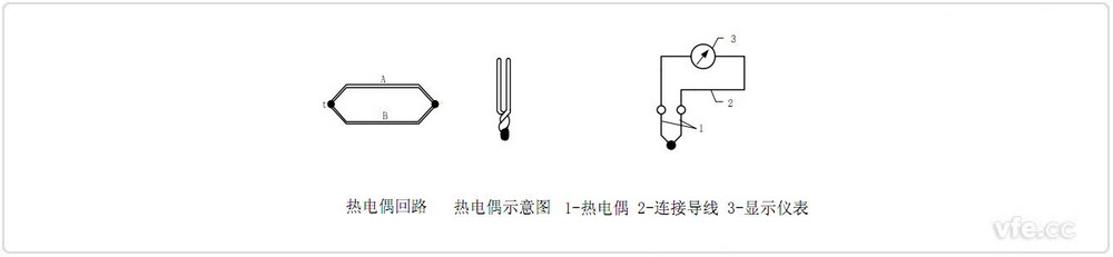 新澳门大门大全