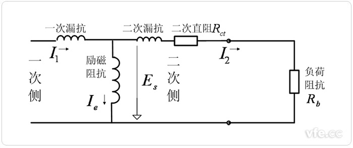 新澳门大门大全
