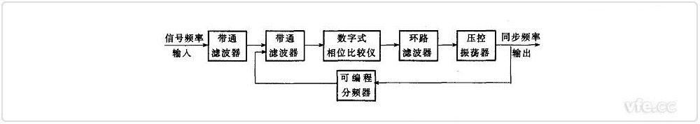 新澳门大门大全