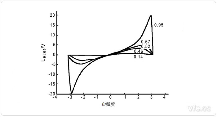 新澳门大门大全