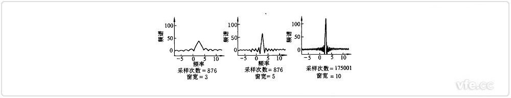 新澳门大门大全