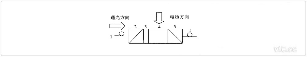 新澳门大门大全