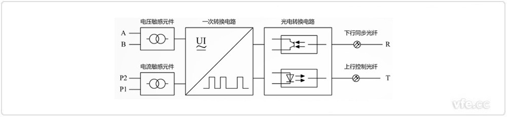 新澳门大门大全