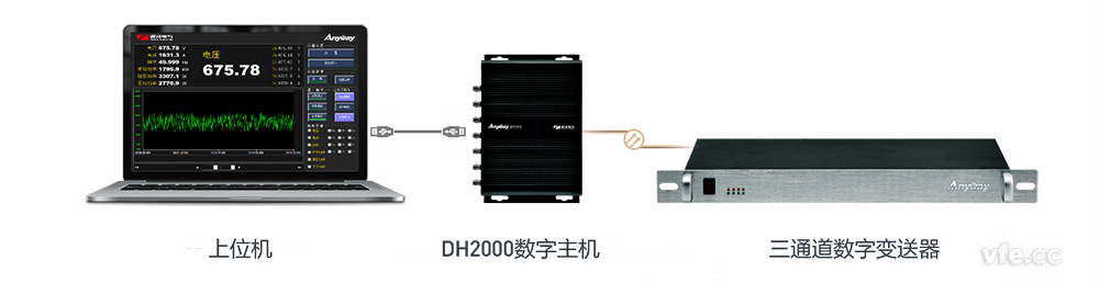 新澳门大门大全