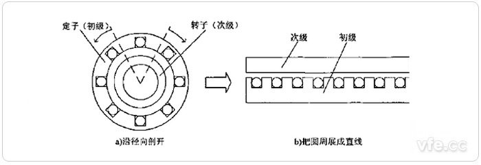 新澳门大门大全