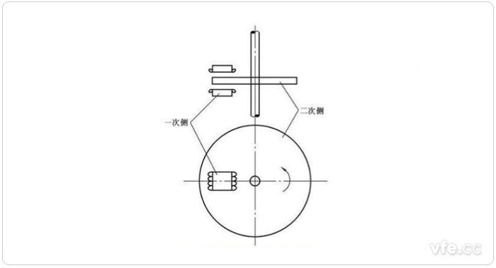 新澳门大门大全