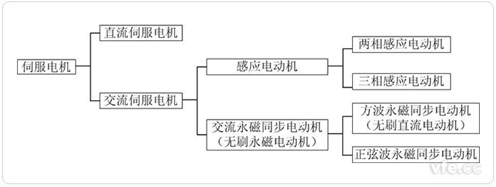 新澳门大门大全