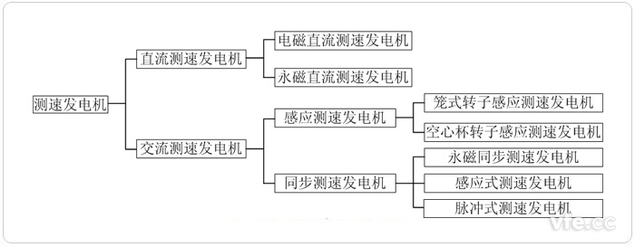 新澳门大门大全