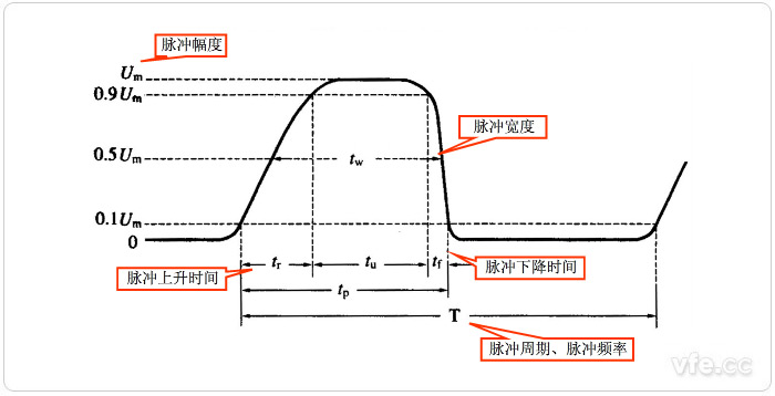 新澳门大门大全