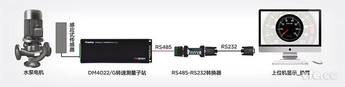 新澳门大门大全