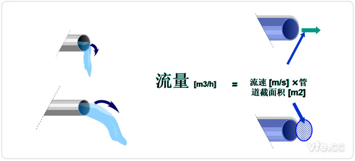 新澳门大门大全