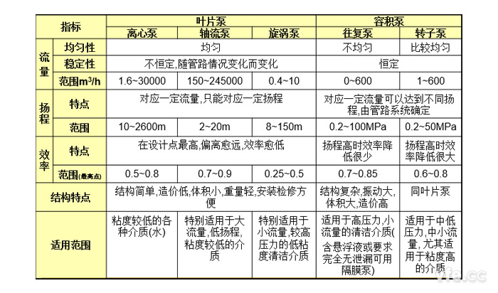 新澳门大门大全