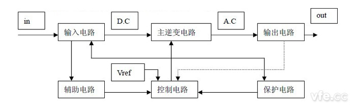 新澳门大门大全