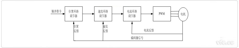 新澳门大门大全