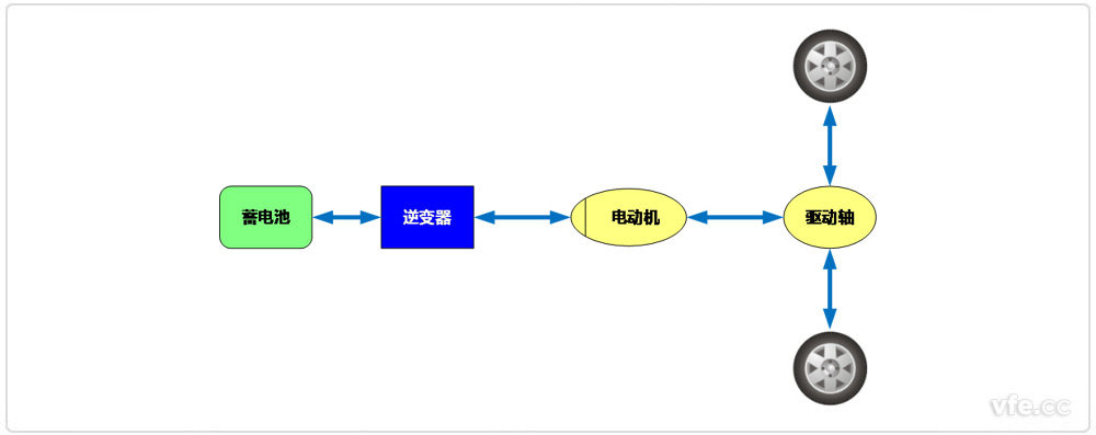 新澳门大门大全