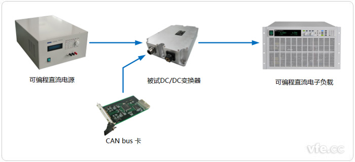 新澳门大门大全